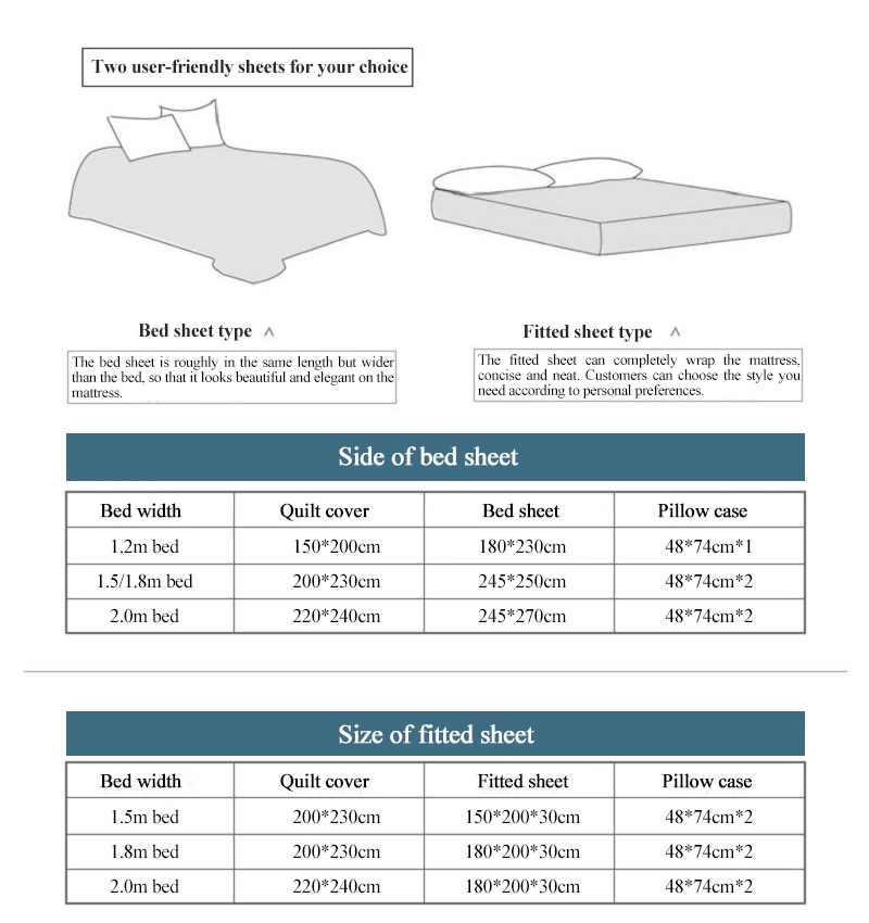 Factory Wholesale Luxury Hotel Bedsheet Set Apartment Hospital Cotton King Double Bed Duvet Cover Dormitory Fitted Sheet Military Bedding Sets